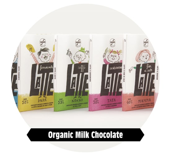 milk chocolate